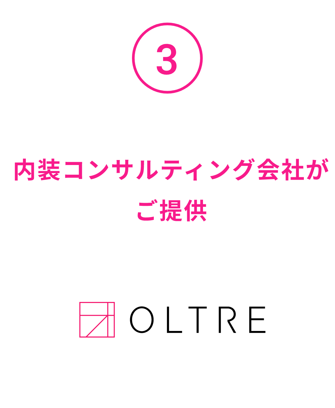 内装コンサルティング会社がご提供