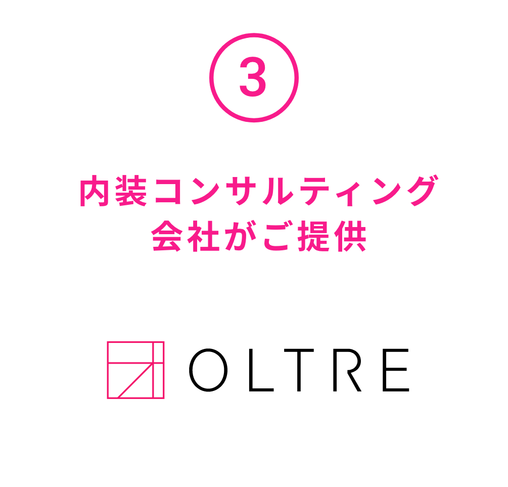 内装コンサルティング会社がご提供